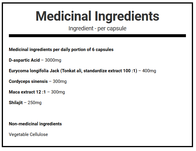 Alpha Jack - Votre allié pour un système immunitaire fort
