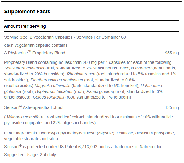 Adreno-Mend : Un Soutien Naturel pour les Glandes Surrénales