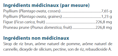 Fiber Plus - Digestion et le Transit Intestinal