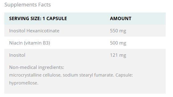Niacin Sans Rougeur - La vitamine B3 sans les bouffées de chaleur