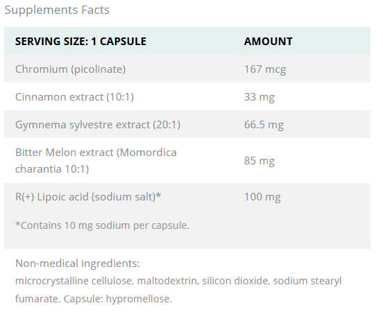 Ortho Glucose II : Gestion saine de la glycémie