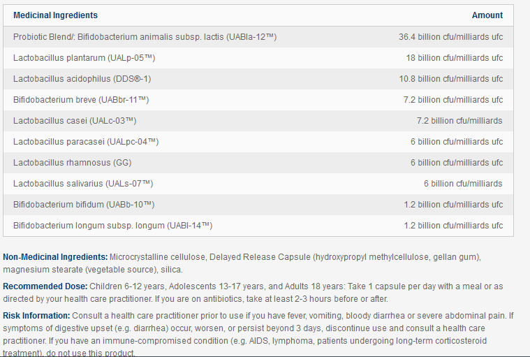 ProbioMed 100 - Défendez Votre Santé Digestive