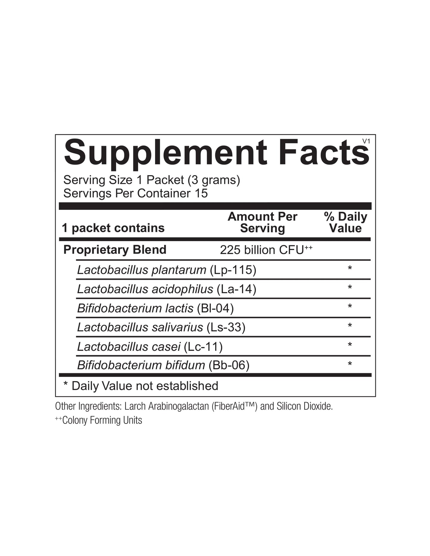 Probiotic 225 - Santé Intestinale et Gastro-intestinale