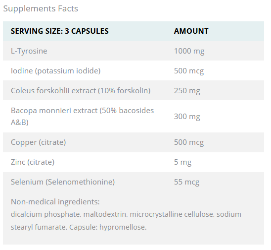 Thyro Support - Pour un soutien de la thyroïde hypoactive