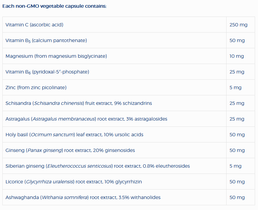 Adrenal SAP - Soutien et Bien-être