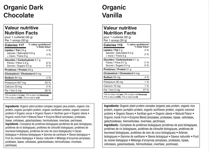 Organic Vegan Blend - Le Complément Protéiné Idéal pour une Alimentation Saine