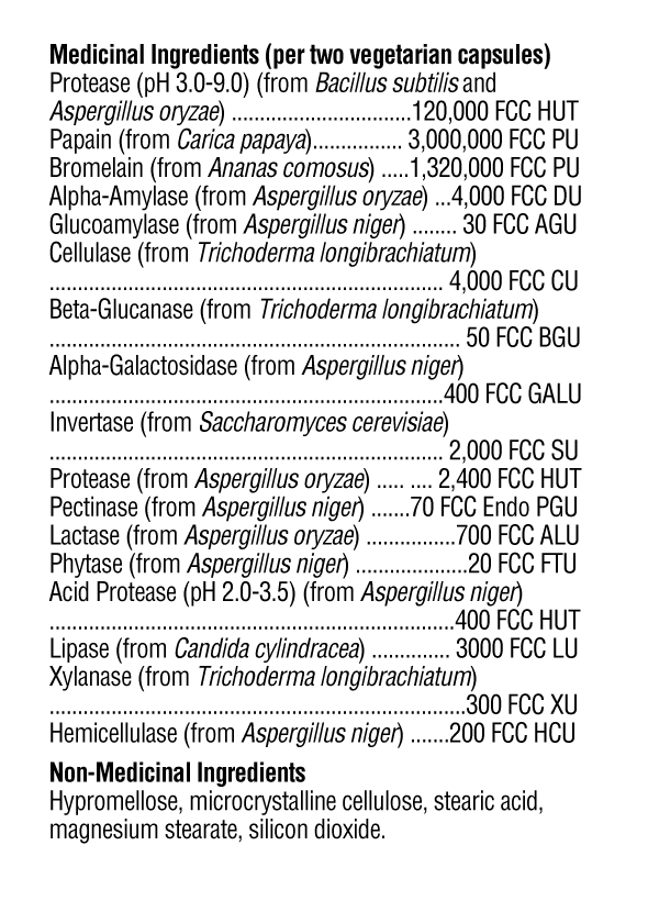 XymoZyme - Soutien Digestif Complet