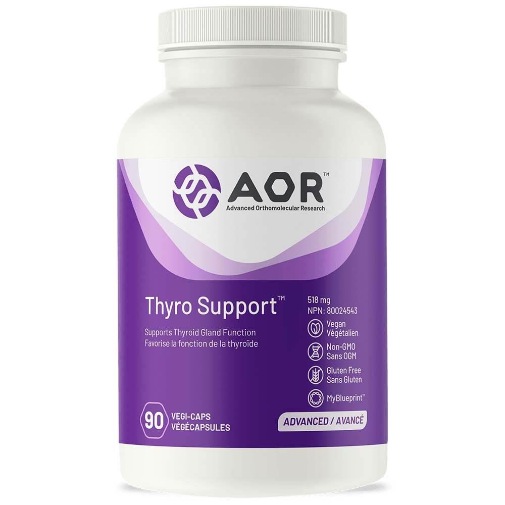 Thyro Support