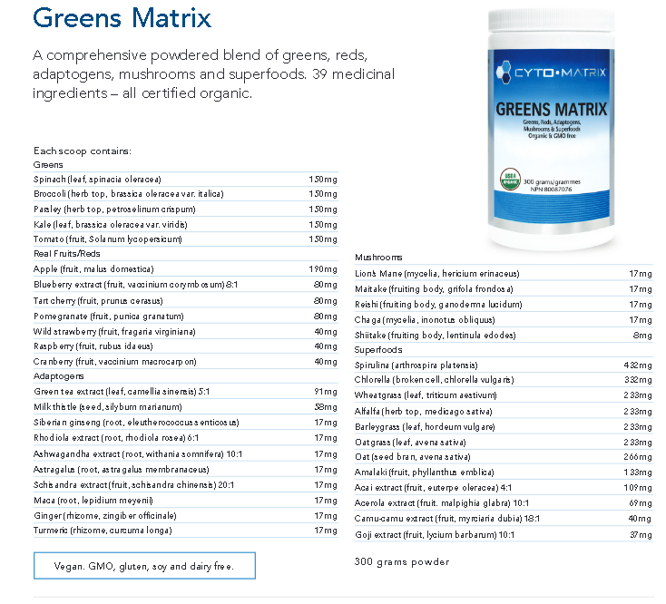 Greens Matrix