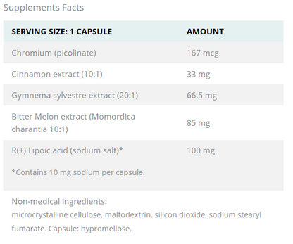 Ortho Glucose II : Gestion saine de la glycémie