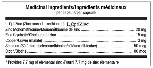 Synerzinc - L'Essentiel pour une Peau Radieuse