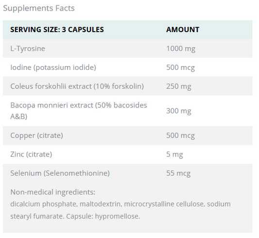 Thyro Support - Pour un soutien de la thyroïde hypoactive