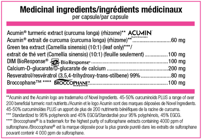 Estro Control - Votre Allié pour un Équilibre Hormonal