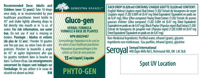 Gluco-gen – Synergie Phytoembryothérapeutique